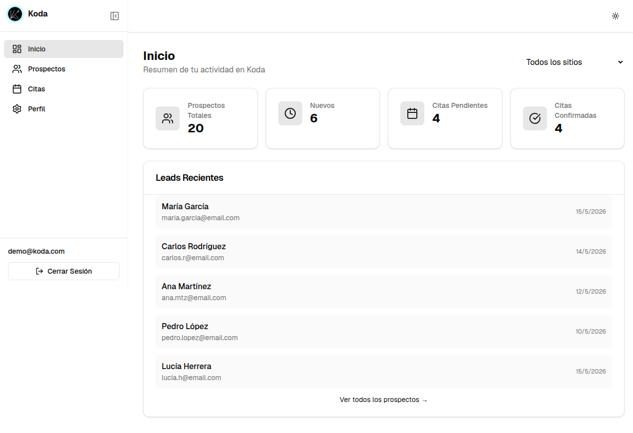 Koda Dashboard